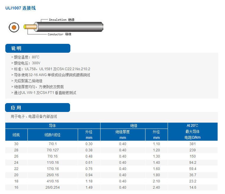 ULI1007鏈接線